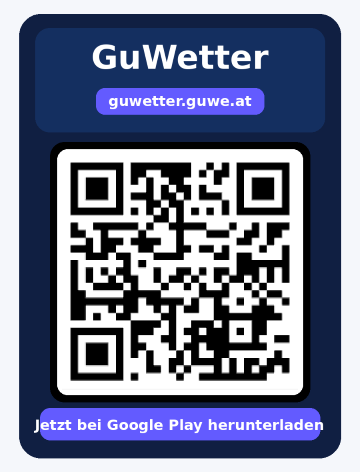 GuWetter im Google Play Store